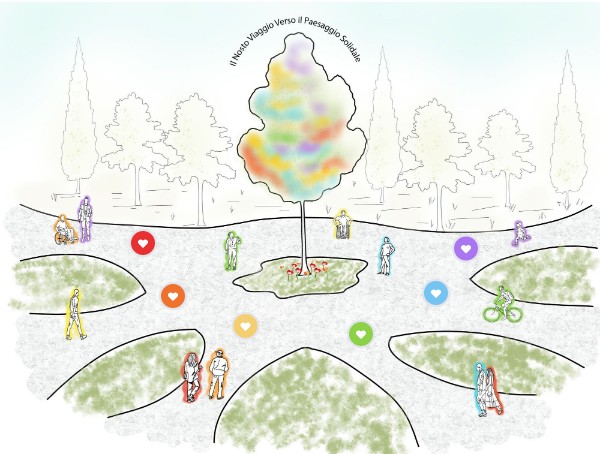 Interactive image
