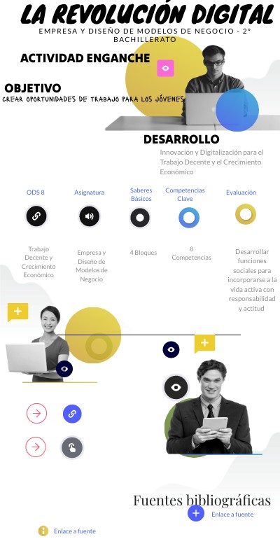 La Revolución Digital | Genially