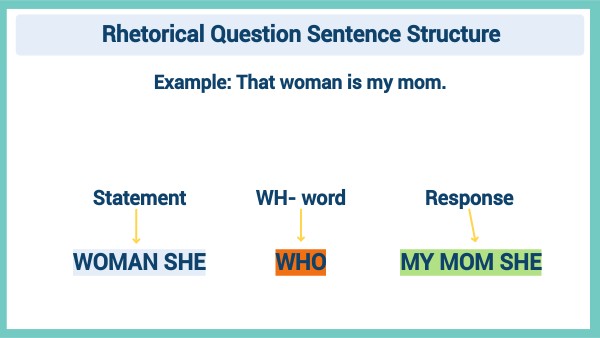 Copy - Copy - Rhetorical Sentence Structre