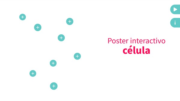 Póster interactivo célula | Genially