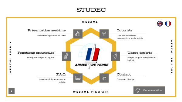 Exemple menu studec