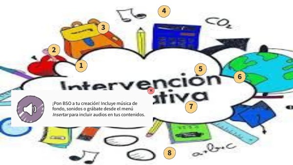 Imagen interactiva audios | Genially