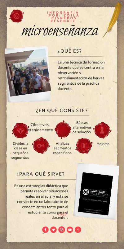 Infografía Historia Genially
