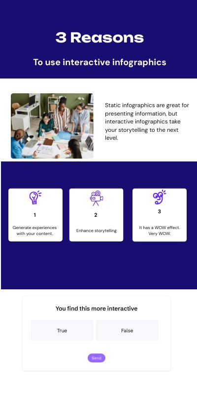 3 Reasons to use interactive infographics 3 Reasons to use interactive infographics