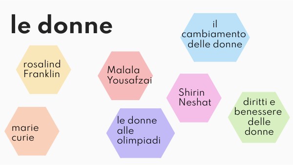 Presentazione minimal