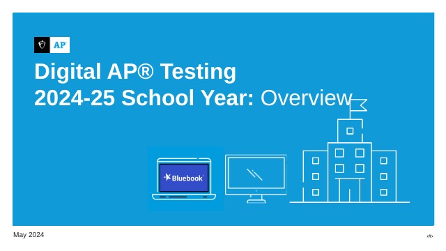 MY Digital AP Exams Overview Slides.pptx | Genially