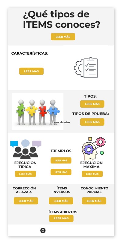 infografía RETO 4 LAURA | Genially