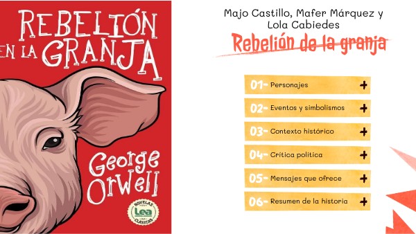 Infografía Rebelión de la granja