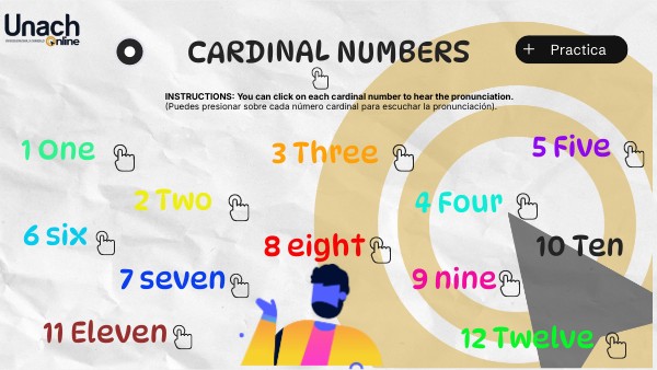 Cardinal numbers