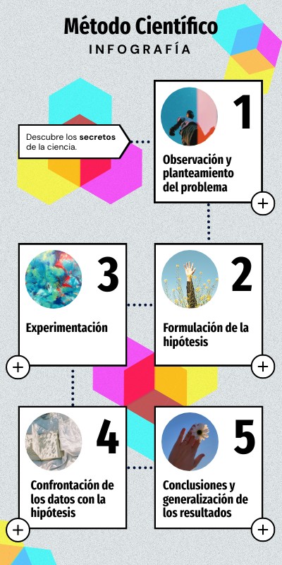 Progresión 14 | Genially