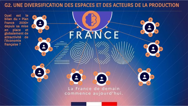 G2. Une diversification des espaces et des acteurs de la production