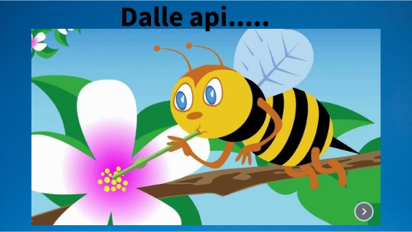 Copia Untitled Genially