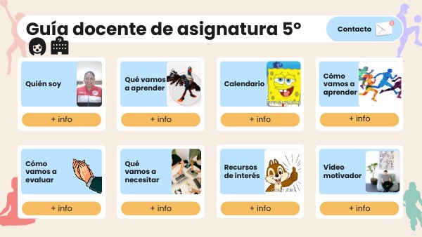QUINTO BIMESTRE | Genially