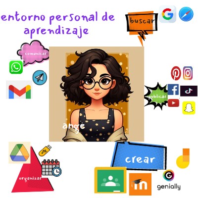 entorno personal de aprendizaje | Genially
