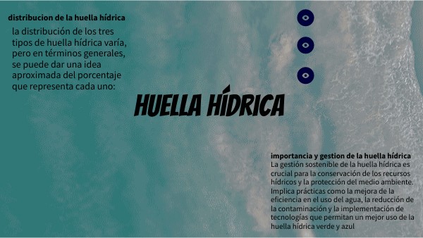 huella hídrica enui