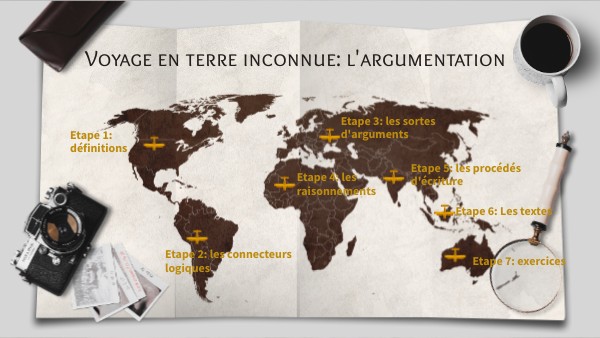 Cours argumentation | Genially