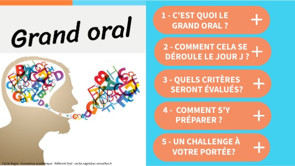 Le grand oral du baccalauréat V2... | Genially