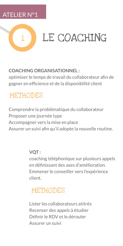 coaching | Genially