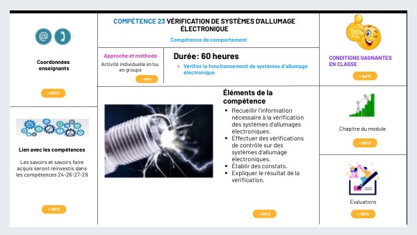 Plan de cours C23 | Genially