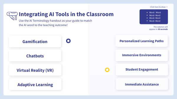 AI in the Classroom