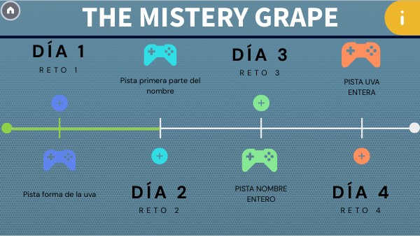 Semana 3 - DÍA 2 - Evento THE MYSTERY GRAPE - MINI UVA