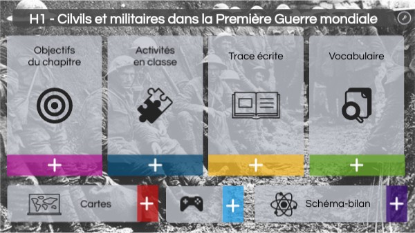 H1 - Civils et militaires dans la Première Guerre mondiale