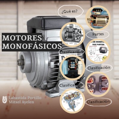 Infografía Motores Monofásicos | Genially