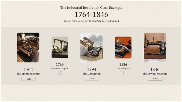The Industrial Revolution Example