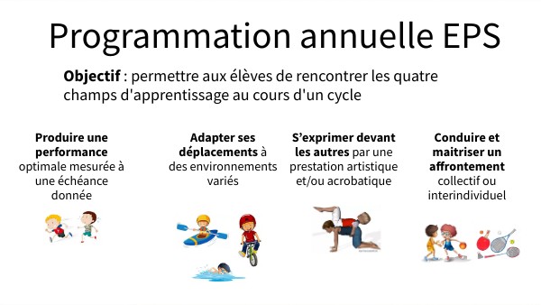 Copie - Genially sans titre