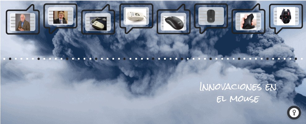 Innovaciones en el Mouse