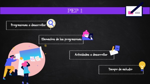PEP I HUM III | Genially