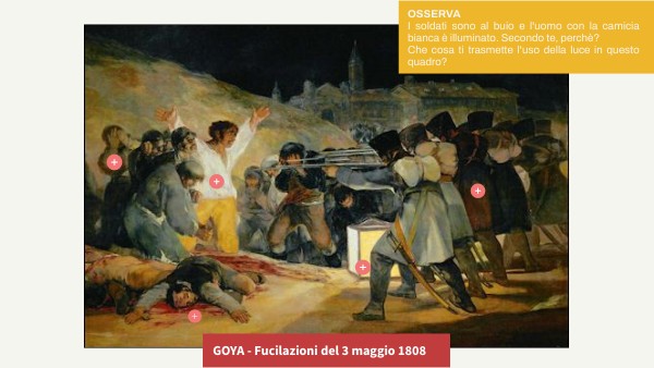 Goya Fucilazione Del 3 Maggio 1808 Analisi Goya - Fucilazione