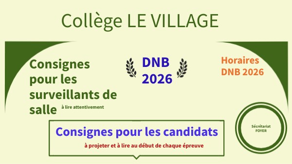 Nombre De Candidats Admis Au Dnb – ETPY