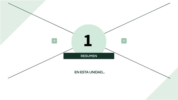 Resumen Unidad 1 SSCE29 | Genially
