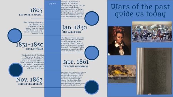 Module 8 Timeline | Genially