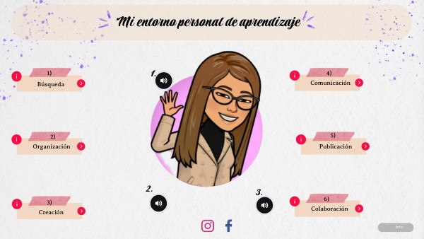 Mi entorno personal de aprendizaje | Genially