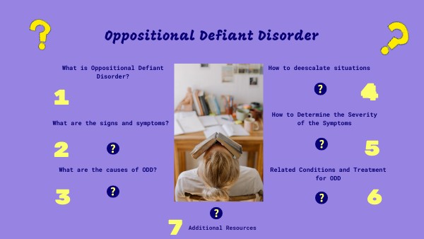 Oppositional Defiant Disorder | Genially