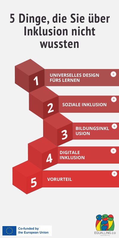 Finished -GERMAN - Inclusion: 5 things | Genially