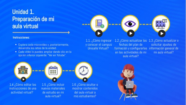 UCO_Unidad 1. Preparación de mi aula virtual | Genially