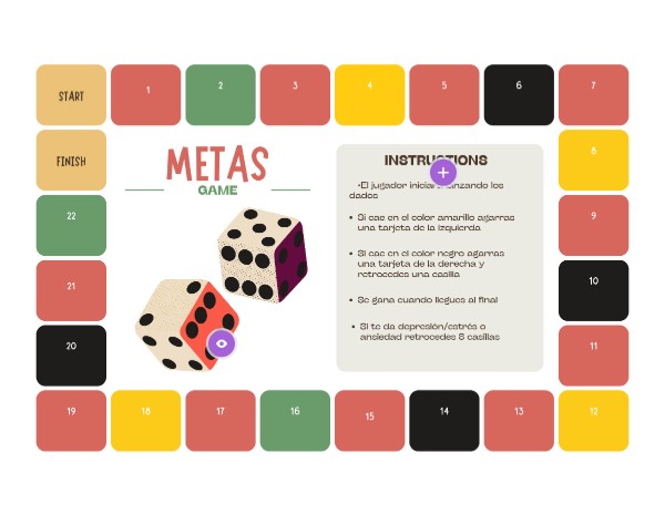Metas games