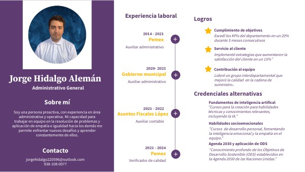 CV Interactivo