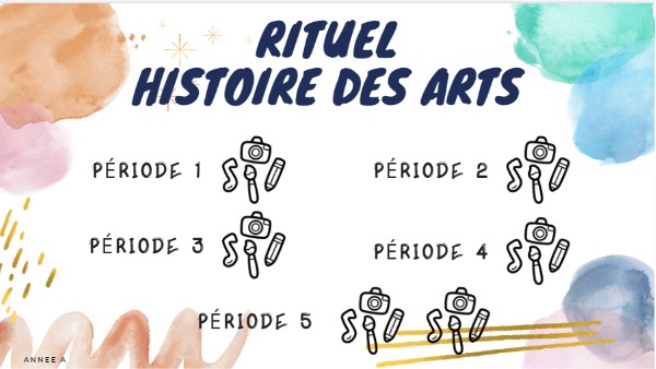 Rituel Histoire des Arts Année A