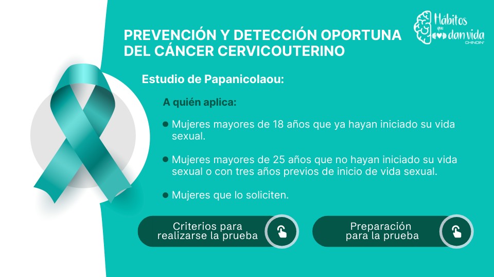 PREVENCIÓN Y DETECCIÓN OPORTUNA DEL CÁNCER CERVICOUTERINO | Genially