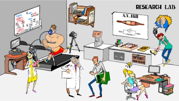 Research Lab | Genially