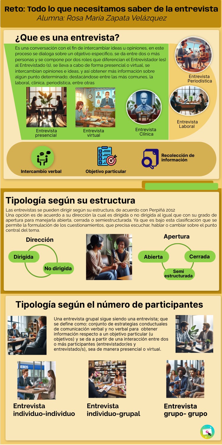 RETO 1 ENTREVISTA | Genially