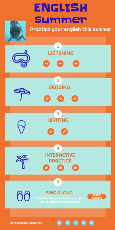 SUMMER RESOURCES 2024 | Genially