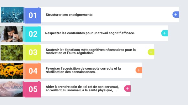 Répertoire stratégies | Genially
