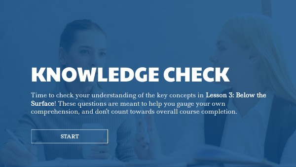 APPA 2_3 Knowledge Check | Genially