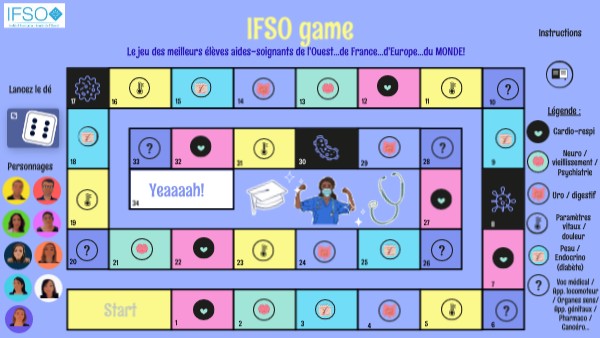 IFSO Game | Genially