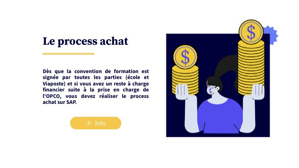 Pitch génial | Genially